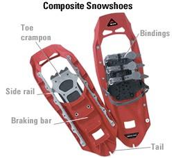 Fitness: Snowshoeing offers low-impact, aerobic exercise and is a great way to stay in shape during the winter.