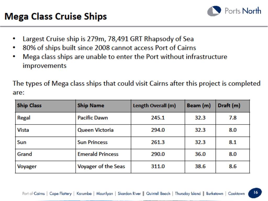 The revised project will work for ships