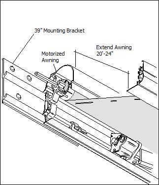 INSTALLATION INSTRUCTIONS FOR COUPLED AWNINGS 1. The 19 end brackets are installed 2 from the overall length of the awning.