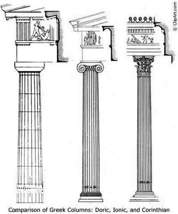 Columns Unit 4: Greece Notes WHI/RichmondYarbrough Greek architecture is renowned for its use of large, stately in construction.