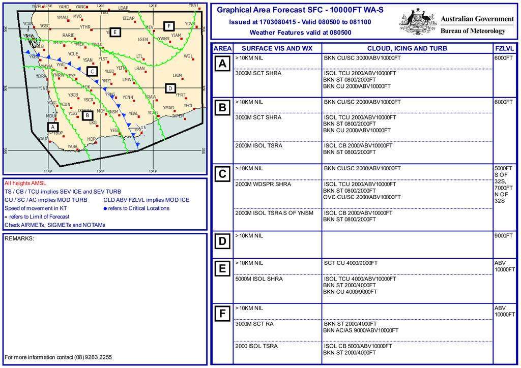 GEN 3.5-54 09 NOV 2017 AIP Australia An example GAF is given below: 19. FORECASTS FOR OPERATIONS ABOVE 10,000FT 19.