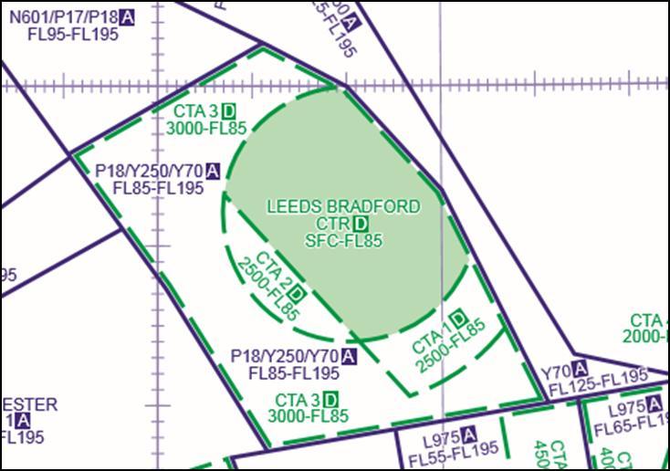 Current airspace structure shown for