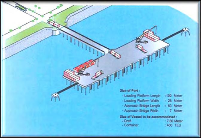 Dawei Deep Sea Port Project Construction of Small Port 94 % of the Construction