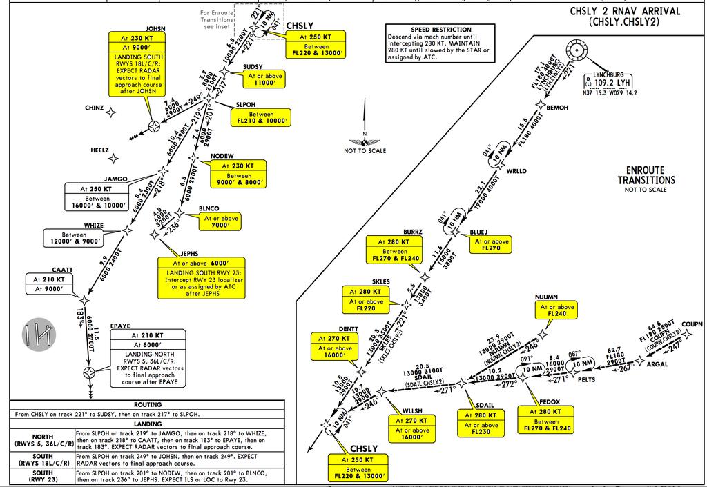 Arrivals Similar to departure procedures, arrivals are usually on the newer RNAV procedures, while there are older non-rnav s that are less common.