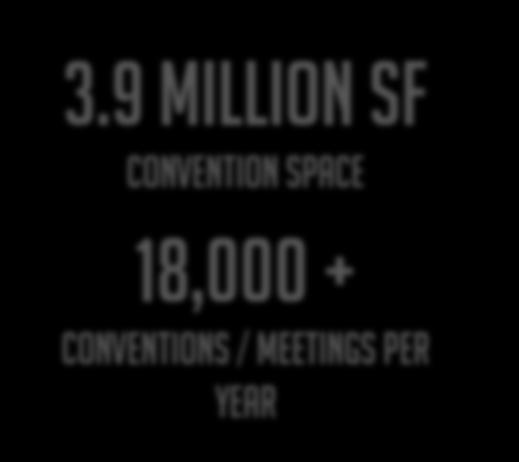 18,000 + Conventions / meetings per