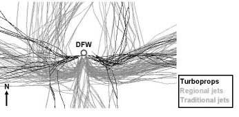 Figure 43: DFW Take off Tracks for Departures between 0000 and 0500 GMT In addition to congestion issues due to an increase in operations, congestion and delay issues may also appear due to climb