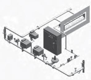 Page 0-S-2 Series NP-LE AIRFLO Burners Installation Instructions (cont'd.) Gas Train See piping layout to identify various typical system components.