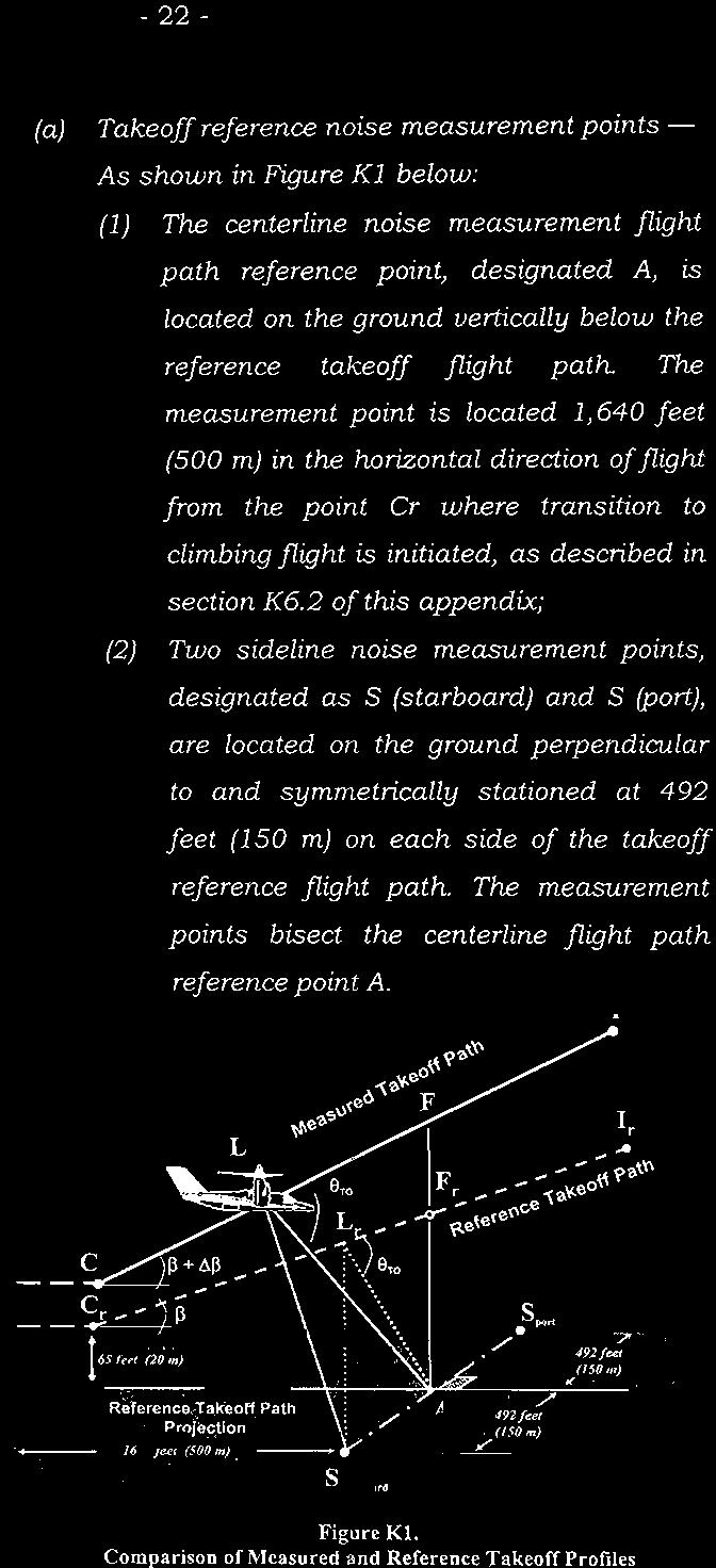 The measurement point is located 1,640 feet (500 m) in the horizontal direction offlight from the point Cr where transition to climbing flight is initiated, as described in section K6.