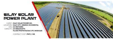 Projects under advanced development - total of 110MW of mix Solar