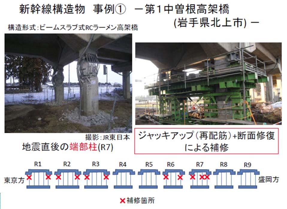 1 Photo by JR east Column failure after earthquake Jack-up and restoration using sectional repair Tokyo direction Morioka direction Repair points