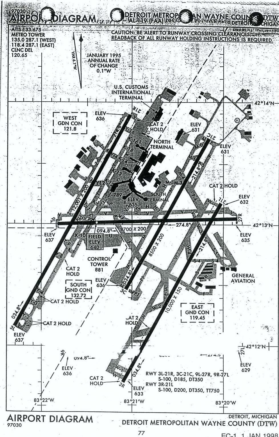 The Detroit Class B Airspace was originally designed in the 1970s and implemented as a Terminal Control Area (TCA).