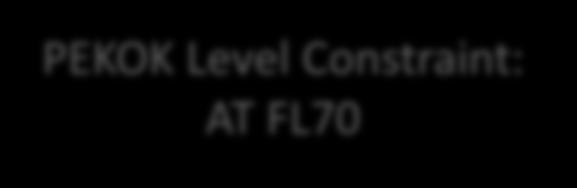 ABLIN Level Constraint: Not Above FL180 Not