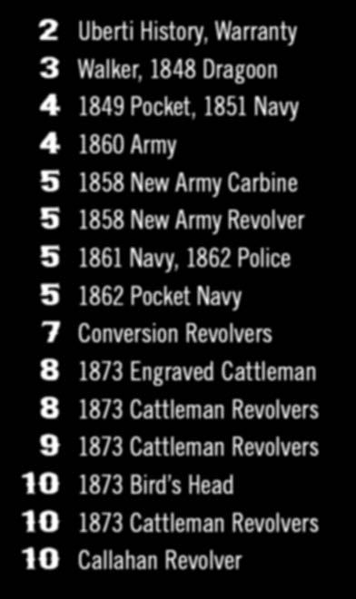 1848 Dragoon 4 1849 Pocket, 1851 Navy 4 1860 Army 5 1858 New Army Carbine 5