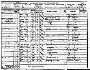 Census Records: 1911 census Property unable to be found in 1911, as full searchable records are not yet available. 1901 census 5 Bridge Street, Bideford [this property identified as No.