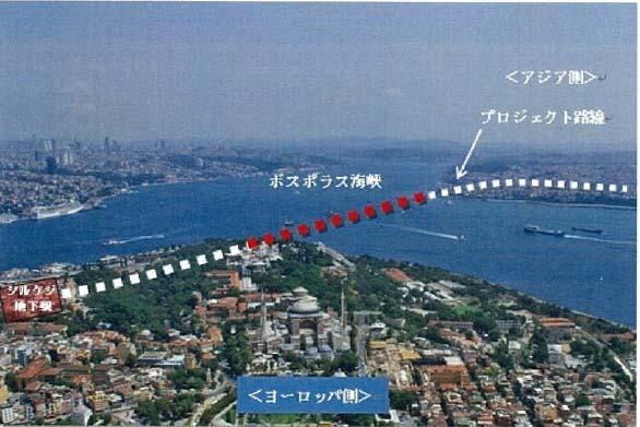 (Asian side) Project route Bosphorus Strait Sirkeci Station (European side) Fig.