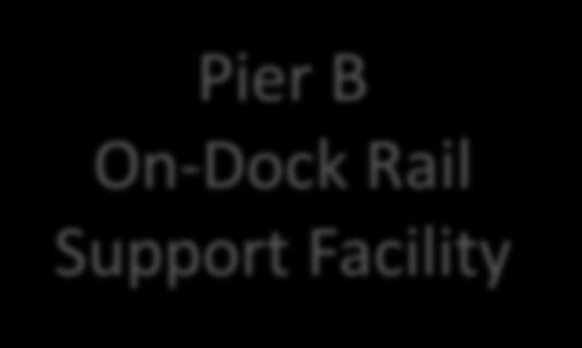 Pier G Rail