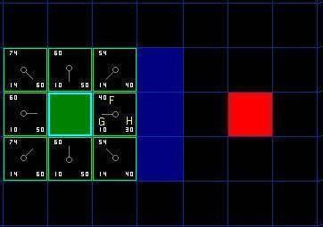 A B Figure 4: Point A and Point B First of all, there are point A and point B where green square represent point A, red square represent point B and the blue block square represent obstacle.