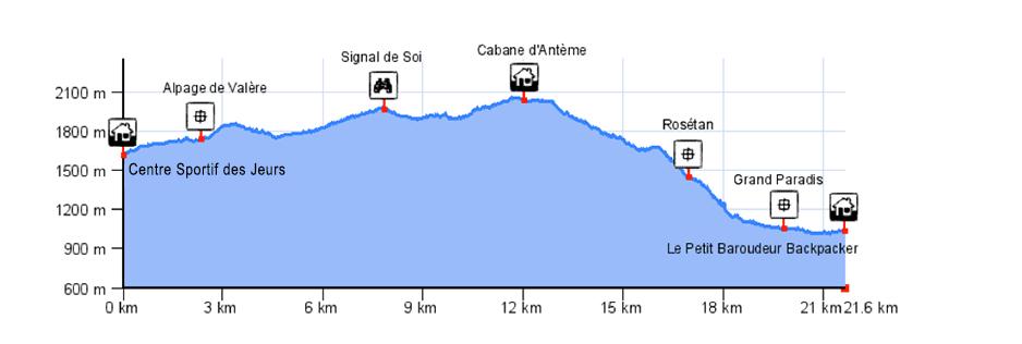4th day : Centre Sportif des Jeurs Champery Between 6.5 and 8 hours walking time From Centre Sportif des Jeurs, follow the Alpage trail which leads up to the mountain pastures of Valerette and Valere.