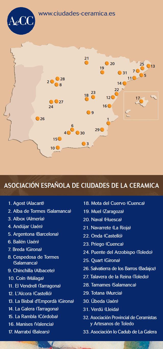 Similar Association in SPAIN AeCC -born in 2006-29 Cities