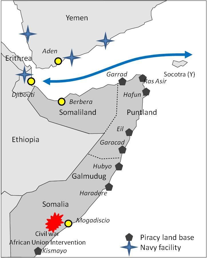 The piracy in Somalia 28 000 ships transit 624 M tons (8% world) 1% attacked 0.