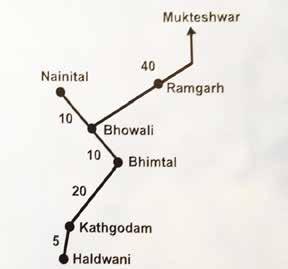 Getting There Nearest Airport - Pantnagar Railway Station - Kathgodam Trains - Shatabdi, Ranikhet Express, Howrah Express, Bagh Express, Doon Express Bus Stand - Haldwani/Kathgodam 50 Kms from