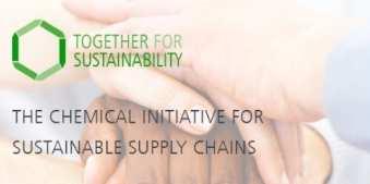 Corporate Responsibility Integration of Corporate Responsibility in