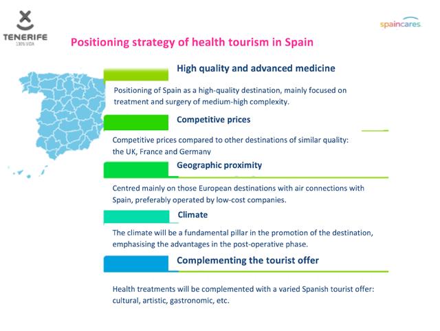 To date, there are three partners in the brand: Quirón Salud, Grupo Hospiten and THIS (Tenerife Health International Services).