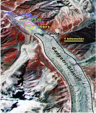 Melting of Glaciers in India Himalaya Siachen glacier Bara Shigri Pindari glaciers Gangotri glacier Dokriani glacier Milam glacier Chhota Shigri Gara, Gor Garang, Shaune Garang, Nagpo Tokpo Glaciers