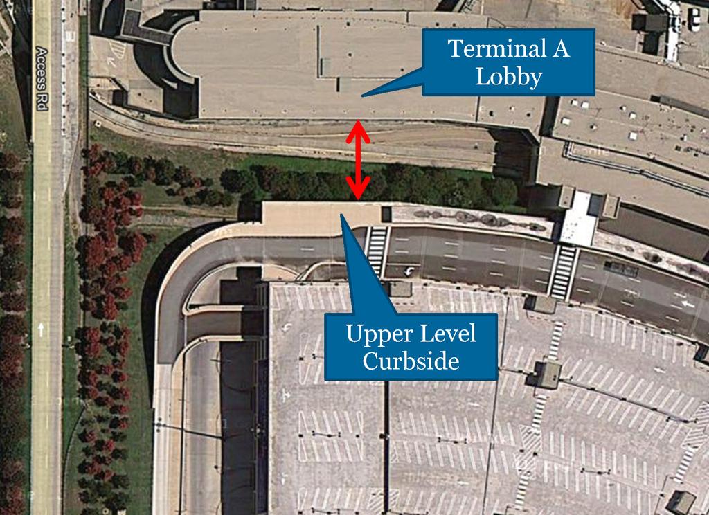 Figure 41 Terminal A Elevator Location Facilitate Terminal A Access - To allow for the maximum number of passengers to access the secure side of Terminal A (where Skylink operates), multi-airline