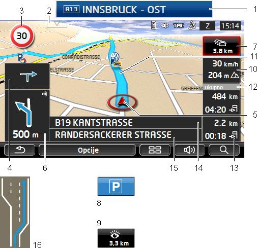 9.4 Karta u načinu Navigacija Način na koji Vas se vodi do odredišta ovisi o različitim faktorima (odabrani profil rute, trenutačna lokacija, vrsta planiranja rute, obavijesti o stanju u prometu na