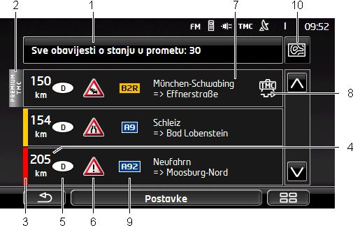10.13.2 Prikaz obavijesti o stanju u prometu Aktualno važećim obavijestima o stanju u prometu može se pristupiti preko opcija brojnih prozora. U prozoru NAVIGACIJA dodirnite Opcije > Promet.
