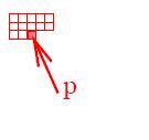 a) b) Slika 3.2.3.1 a) oblik kauzalnog susjedstva, b) oblik nekauzalnog susjedstva rubnog elementa Promotrimo sada sliku 3.2.3.2. Ona prikazuje kako algoritam određivanja vrijednosti piksela napreduje tijekom vremena.