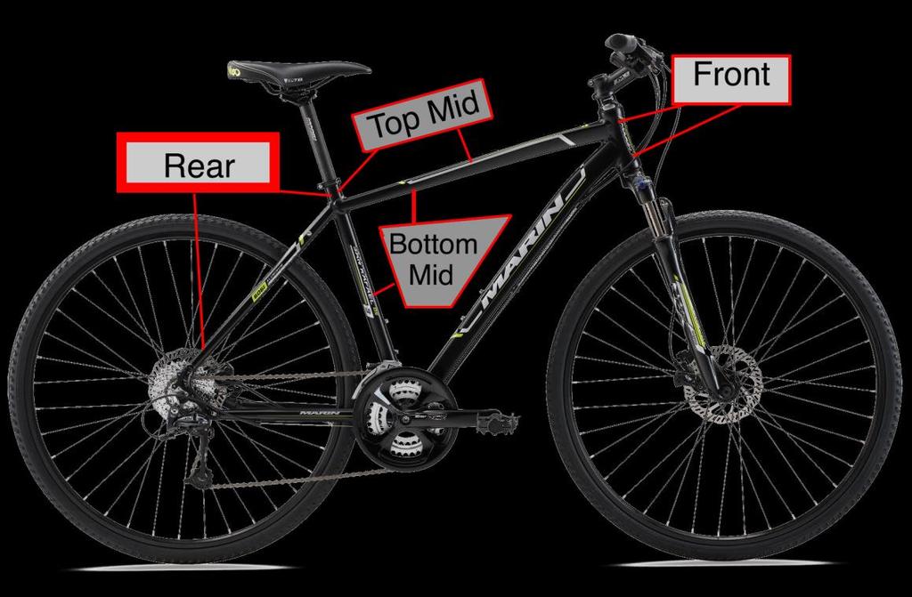 Concept Selection and Generation Position of Box on Bicycle Rear Top Middle Bottom Middle Front Ride ability of bike with box attached + 0 + - Potential Damage to Carried