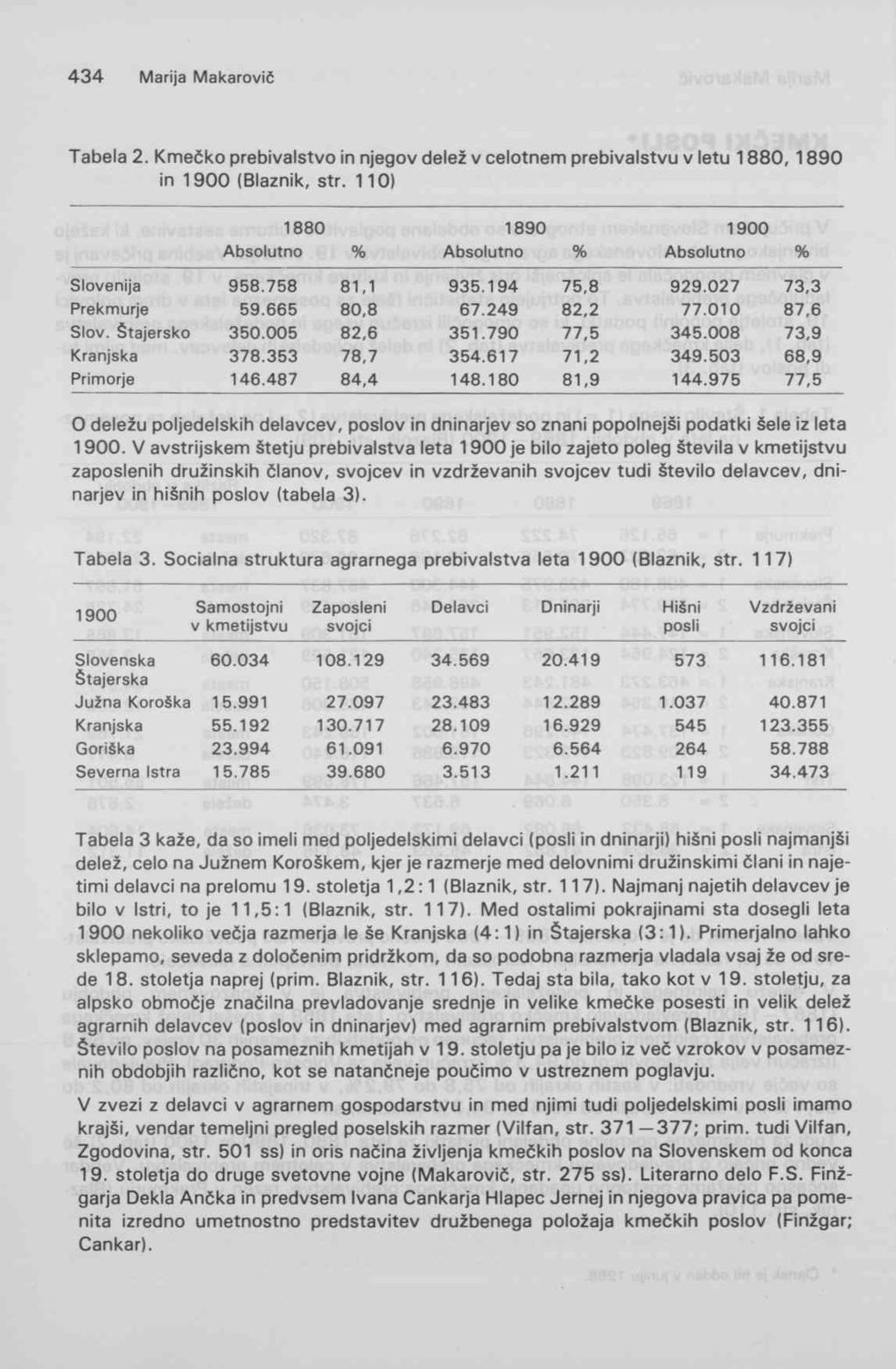 Tabela 2. Kmečko prebivalstvo in njegov delež v celotnem prebivalstvu v letu 1880, 1890 in 1900 (Blaznik, str.