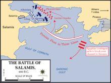 The second battle, the Battle of Salamis, occurred when the Persian Navy was lured into the straits of Salamis and suffered defeat.