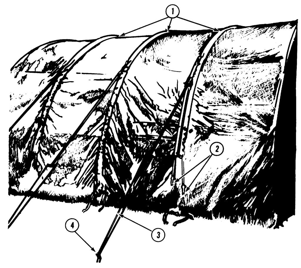 1 Guyband assemblies 3 Line, tent guy 2 Straps 4 Pin, tent Figure 7. Guyband assemblies installed on tent. end of the arch ferrule.