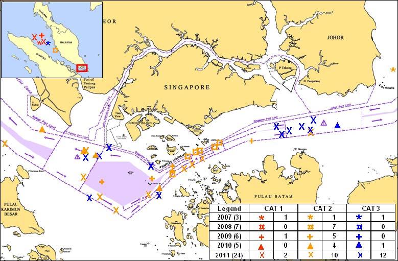 Straits of Malacca and Singapore (2007-2011) 2011) Increase in petty theft incidents Two CAT 1 incidents reported in Malacca Strait 1 x hijacking incident, 1 x kidnapping incident Vessels recovered