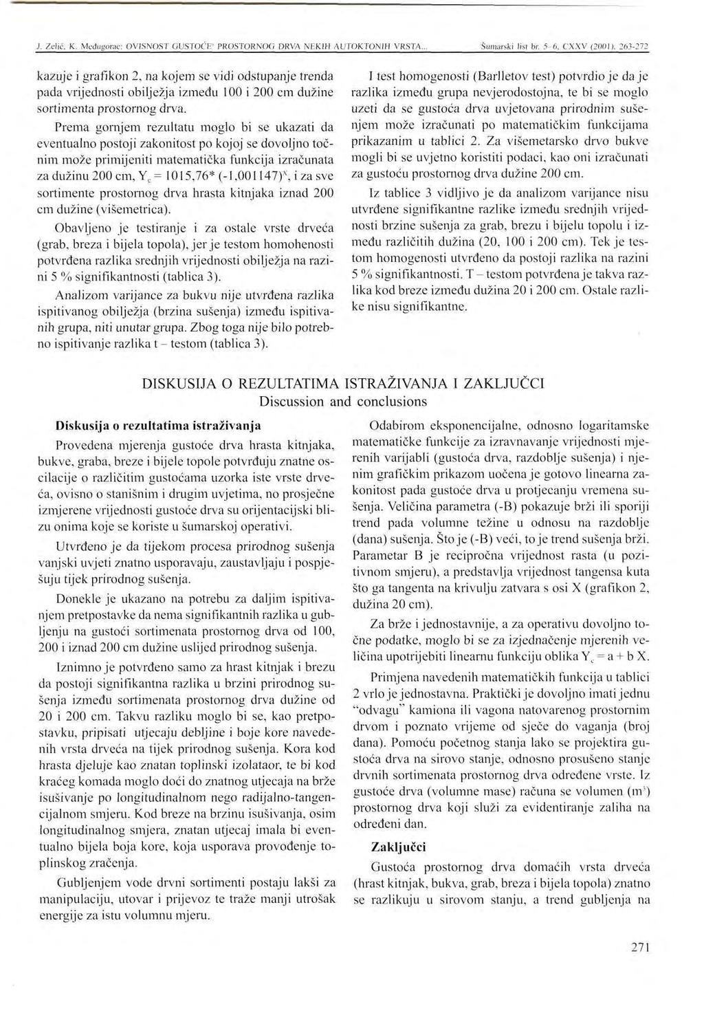J. Zelić. K. ML-đugorac: OVISNOST GUSTOĆP PROSTORNOG DRVA NEKIH AUTOHTONIH VRSTA... Šumarski list br. 5-6. CXXV (2001).