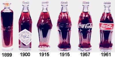 26 Do leta 1909 je delovalo več kot 400 polnilnic Coca-Cole, večina njih v družinski lasti 6. Nekatere polnilnice so obratovale le v vročih poletnih mesecih, ko je bilo veliko povpraševanje.