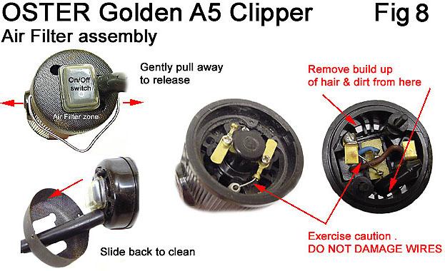 Air Filters: (See fig 6 & 8) BEFORE carrying out any work on the clipper first disconnect from the mains power supply Oster A5 clippers have a track record especially in dog grooming circles of