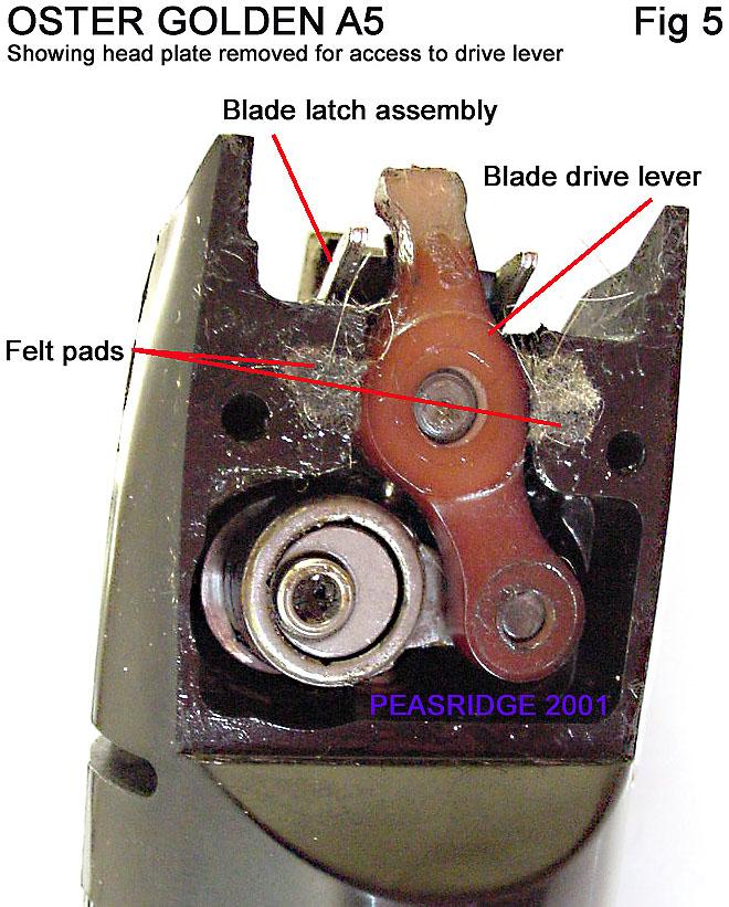 Blade lever replacement: (See fig 5) BEFORE carrying out any work on the clipper first disconnect from the mains power supply Replace the blade drive lever when it shows signs of becoming worn or in