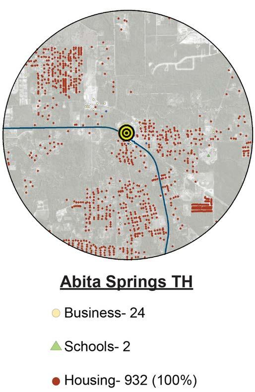 1-mile Abita Springs Trailhead oriented development: (Figure 5) 100% of the city s housing inventory is within a mile of the trailhead. Most all businesses and restaurants are within a quarter mile.