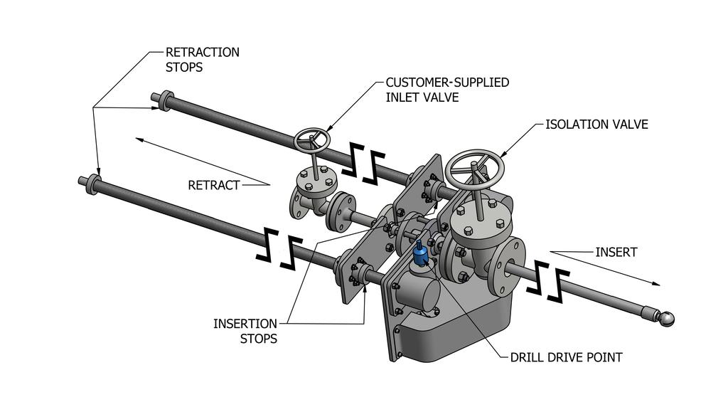 The screw jacks are arranged to be driven simultaneously from a single input shaft so that the lance is retracted and inserted easily and without binding.