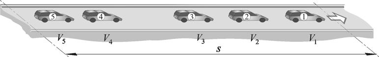 POGLAVLJE 3 v t 1 m m j1 tg i (50) 3.3.1 Srednja prostorna brzina prometnog toka Srednja prostorna brzina prometnog toka predstavlja aritmetičku sredinu trenutnih brzina svih vozila u prometnom toku na promatranom odsjeku puta.