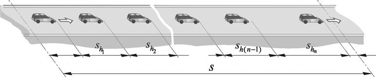 POGLAVLJE 3 Interval praćenja vozila ima veliki značaj za opisivanje uvjeta odvijanja prometa na cestama, ne samo kao osnovni pokazatelj za teorijska uopćavanja međuovisnosti u prometnom toku, već i