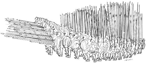 Macedonian Phalanx with sarissa 15-18 foot pike (head = 2 feet long) sliced through shields and armor like a sword very effective against hoplite shield New Cavalry weapons and tactics Philip creates