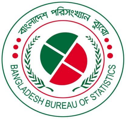 Analysis on the Tourists Demand-Side Behaviour and Consumption Factors Dilip Kumar Bhadra, Director Bangladesh Bureau of