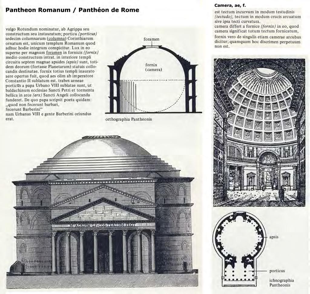 Its huge dome (an exact hemisphere) rests on a mammoth drum (20 ft. thick walls) creating an interior space that is 144 ft in diameter. Its concrete dome is thickest (20 ft.