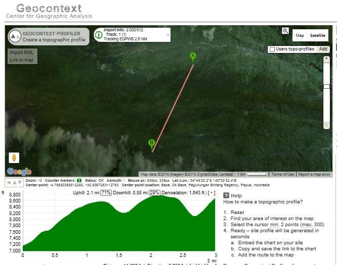 Plotting this information into the Geocontext application (http://www.geocontext.org), resulting in the flight profile prior to impact as follows.