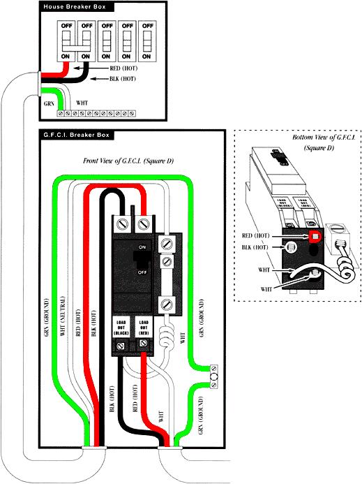 Correct wiring of the electrical service box, GFCI box and pack terminal block is required.